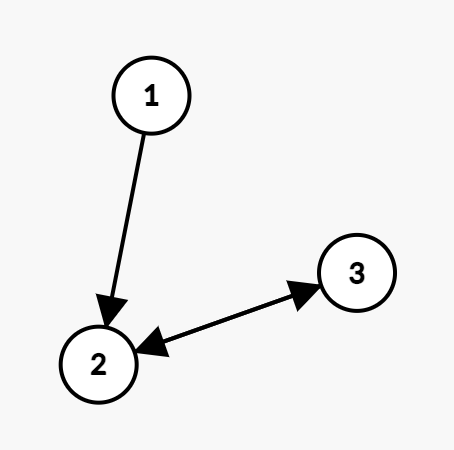 graph-theory-introduction-05