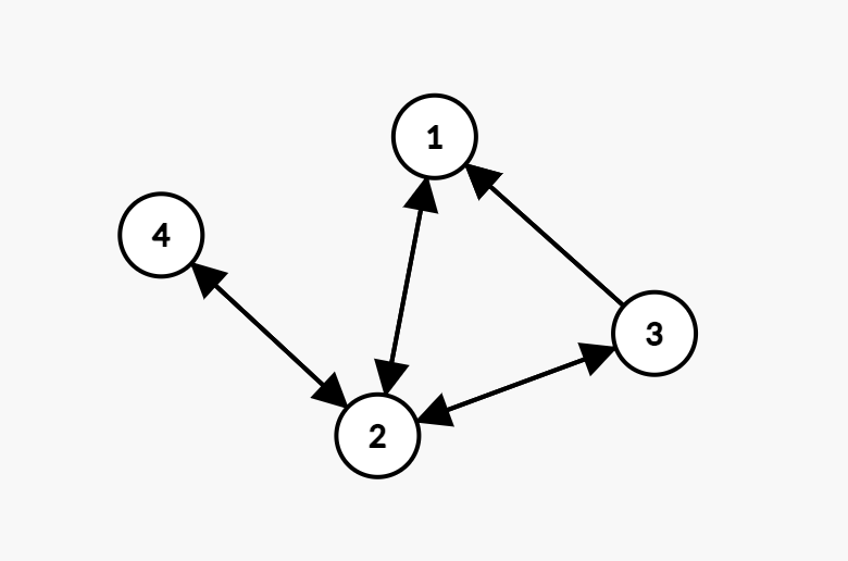 graph-theory-introduction-04