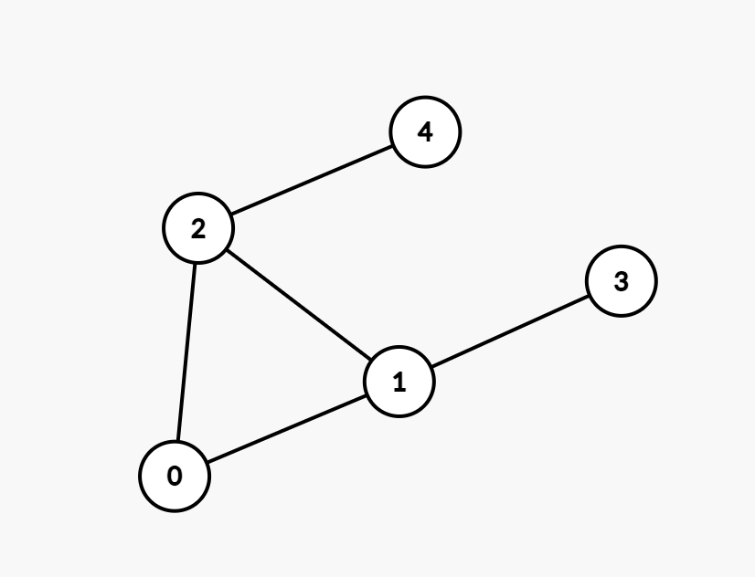 graph-theory-introduction-01