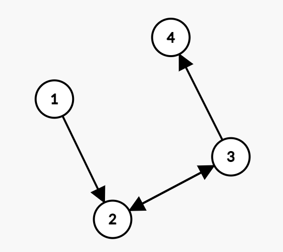 graph-theory-introduction-07