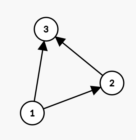 graph-theory-introduction-09